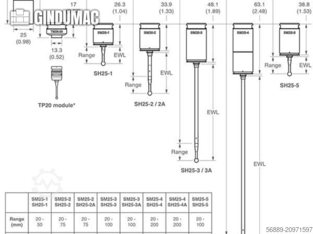 Mora Primus 152012 Mora Primus 152012