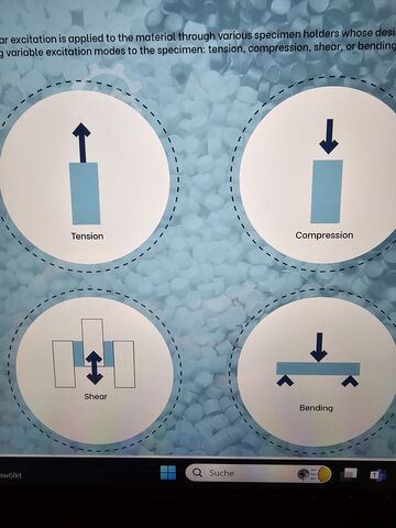 DMA ve TMA testi Metravib material testing DMA 1000