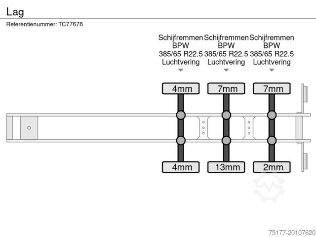 Containervervoer Lag 
