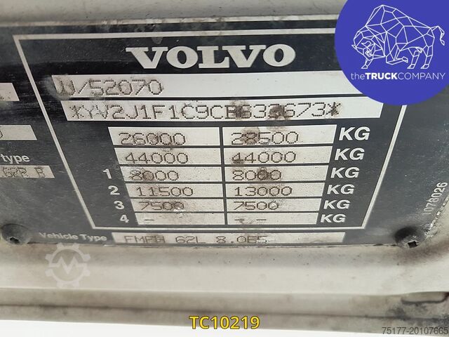 Transporte refrigerado/congelado Volvo FM 340