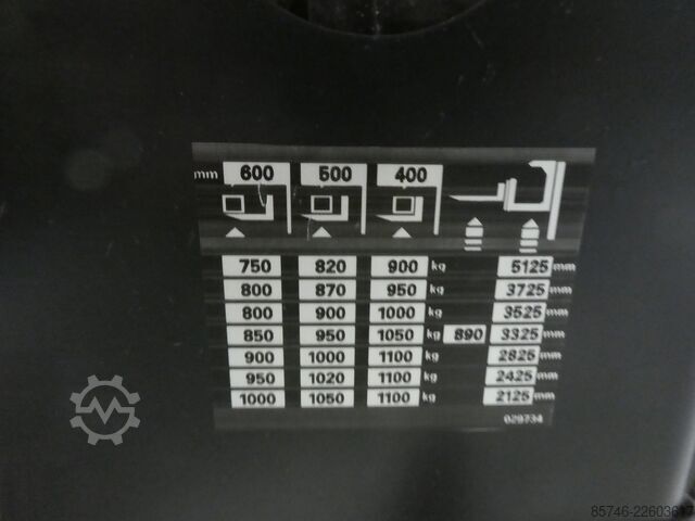 XOP 2 ac LINDE / OM XOP 2 ac