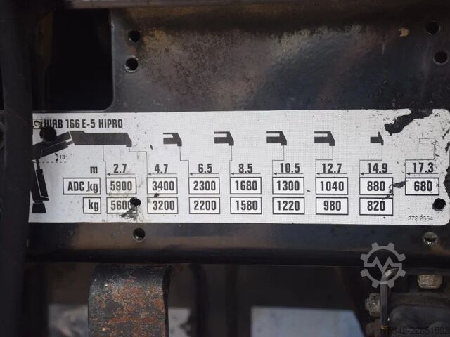 Hakenarmsystem Mercedes-Benz Actros 3236 Hooklift + Hiabcrane