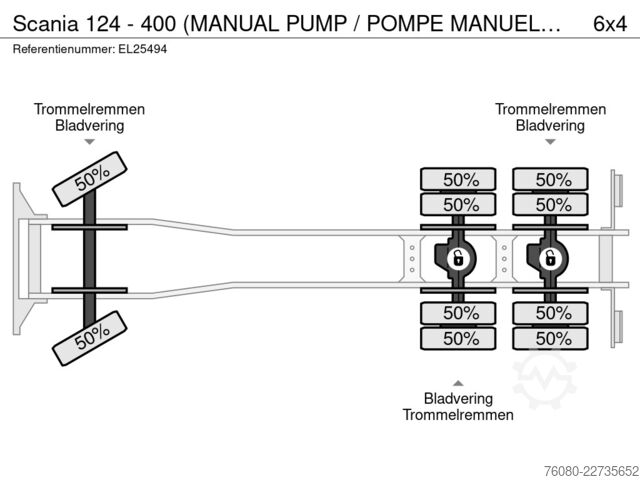 Chassis com cabina Scania 124 - 400 (MANUAL PUMP / POMPE MANUELLE / BOITE...