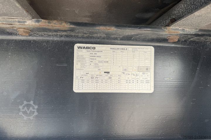 Box semitrailer  SGL 290 Koffer/HB / Swiss-Vehicle