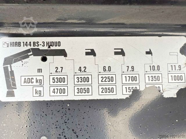 Teherautóra szerelt daru IVECO STRALIS 330 *HIAB 144 BS-3 HIDUO* TOPZUSTAND