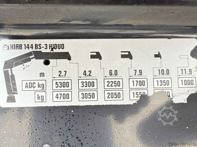 Billenő teherautó IVECO STRALIS 330 *HIAB 144 BS-3 HIDUO* TOPZUSTAND