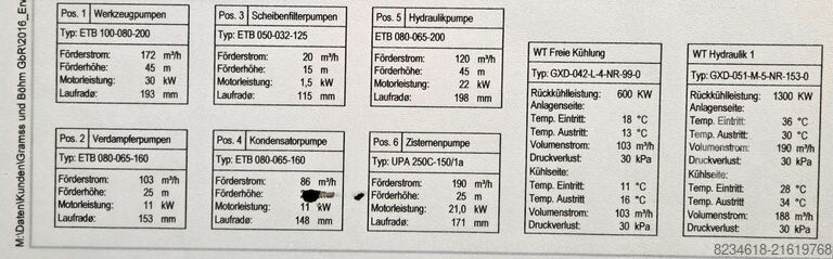 Cooling system IKS Industrielle Kühlsysteme GmbH Kühlanlage