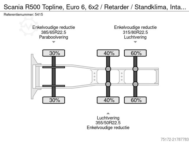 Standard-SZM Scania R500 Topline, Euro 6, 6x2 / Retarder / Standkli...