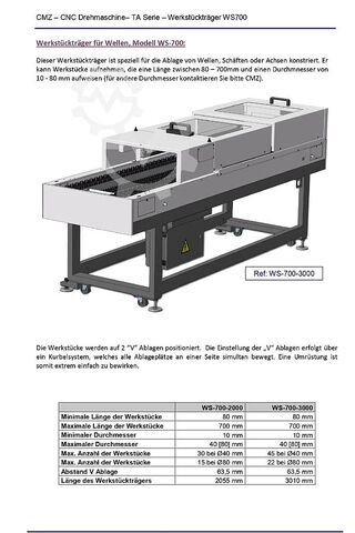 CNC soustružnicko-frézovací centrum CMZ TA-30-YS-640 mit GL20II