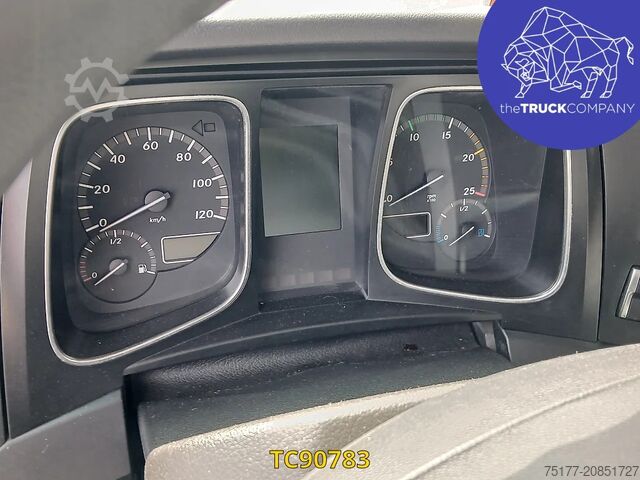 MTS standard Mercedes-Benz Actros 1842