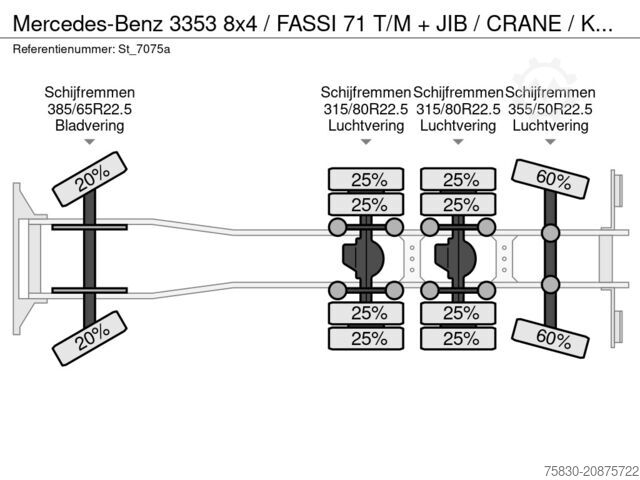 Kranbil Mercedes-Benz 3353 8x4 / FASSI 71  T/M + JIB / CRANE / KRAN