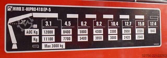 Camion-grue MAN TGX 26.400 mit Hiab Ladekran (Neugerät)