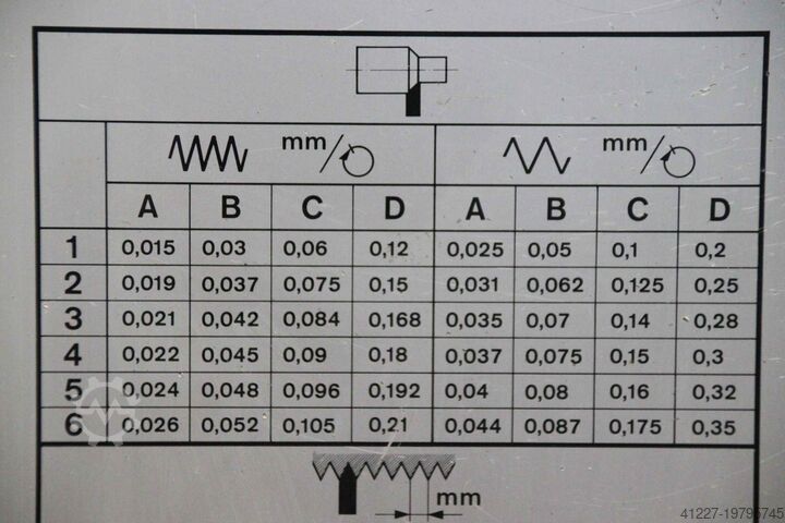 Τόρνος 315 x 750 mm SCHAUBLIN** 135