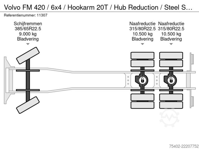 Kampókaros rendszer Volvo FM 420 / 6x4 / Hookarm 20T / Hub Reduction / St...
