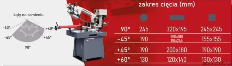 Serra de fita semiautomática CORMAK BS-320H