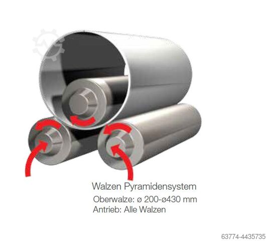Savijanje mašina DURMA MRB und MRB-S Serie