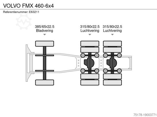 MTS standard VOLVO FMX 460-6x4