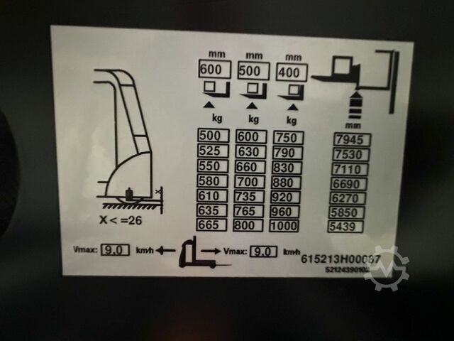 V (5213) - Wire Guidance!! DOUBLE steering!! Triplex FFL LINDE V ( 5213 ) - Wire Guidance !! DOUBLE steering !! Triplex FFL