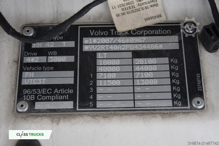 Standard trækkerunit VOLVO FH 500 Globetrotter XL
