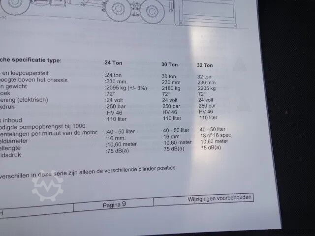 Kabelsysteem DAF CF 410 8X4 NCH CONTAINER SYSTEEM 32 TON 90 grad...