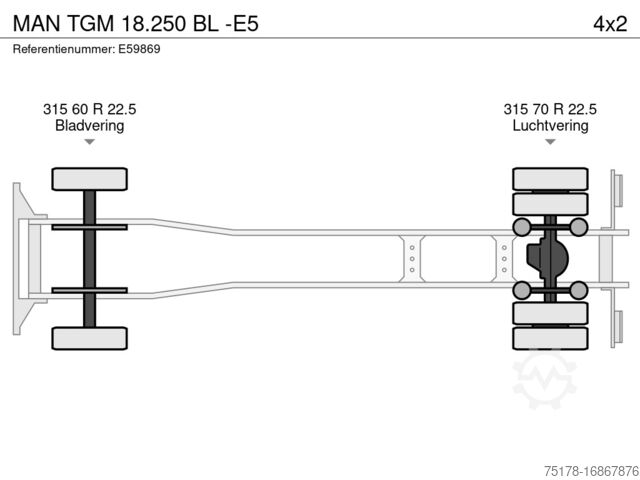 Bőrönd MAN TGM 18.250 BL -E5