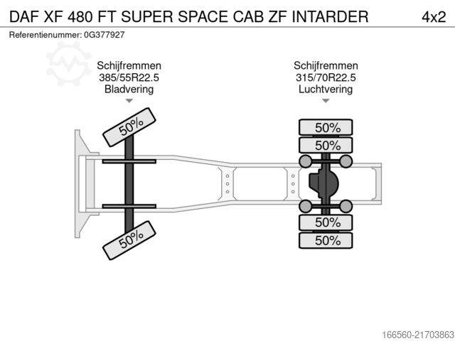 Standardni traktor DAF XF 480 FT SUPER SPACE CAB ZF INTARDER