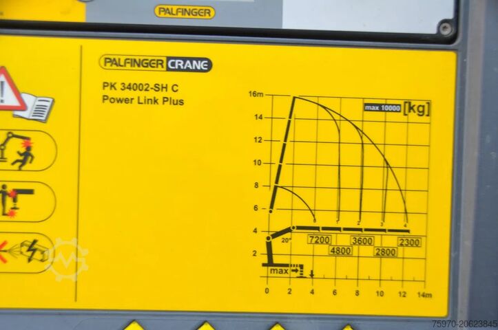 Ciężarówka z dźwigiem Renault T520 PALFINGER 34Tm CRANE + VAN HOOL COMPLETE 2020