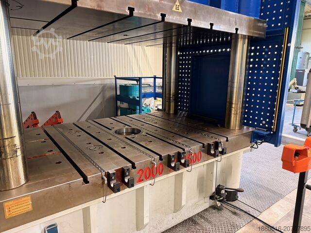 Provkörning- Hydraulpress 500 t Hidroliksan HCFP