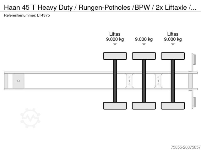 Flatbed Haan 45 T Heavy Duty / Rungen-Potholes /BPW / 2x Lif...