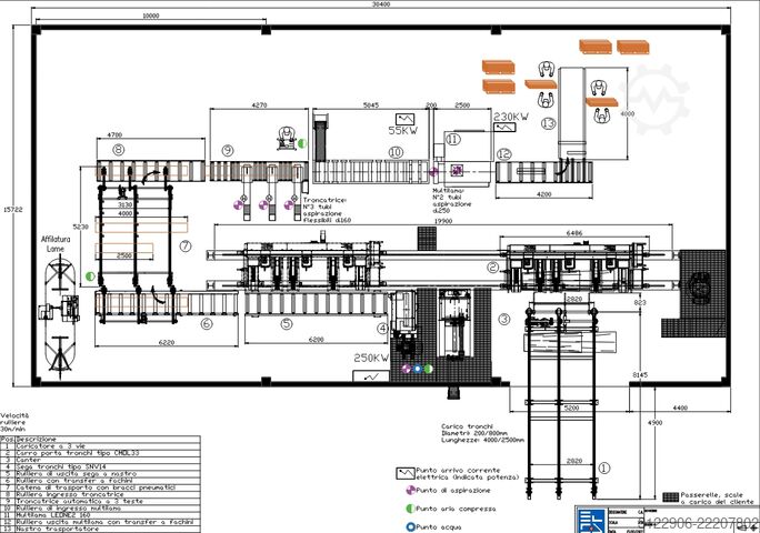 Ligne de traitement des grumes ELCA COMPLET LINE (Italy)