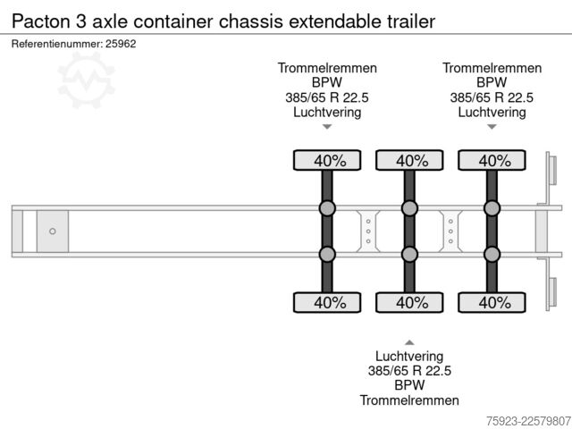 Container transportation Pacton 3 axle container chassis extendable trailer