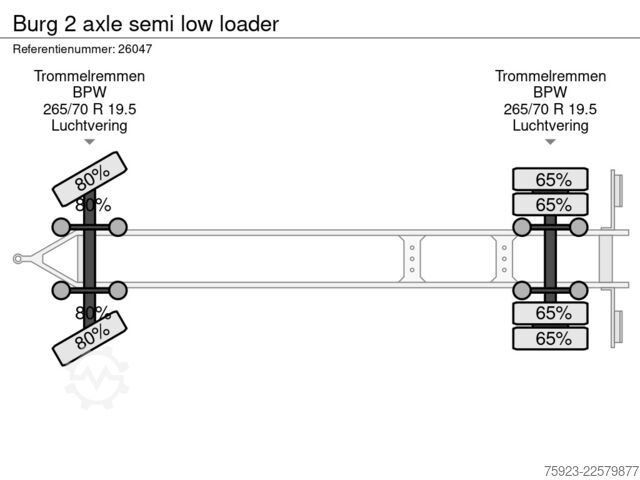 Carregador baixo Burg 2 axle semi low loader