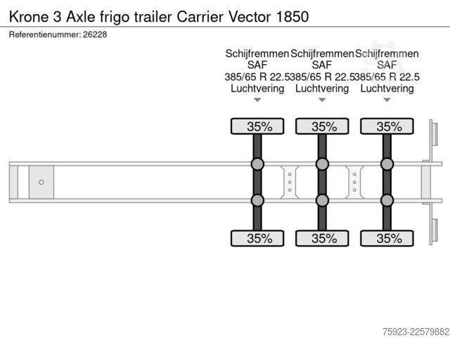 Transporte refrigerado/congelado Krone 3 Axle frigo trailer Carrier Vector 1850