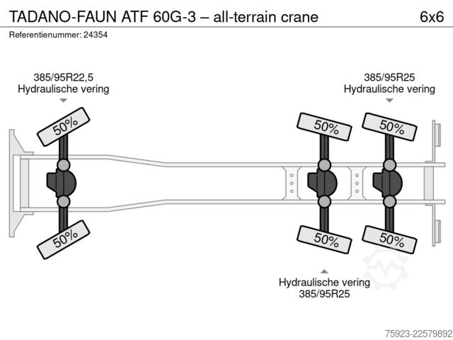 Camião-grua TADANO-FAUN ATF 60G-3 – all-terrain crane