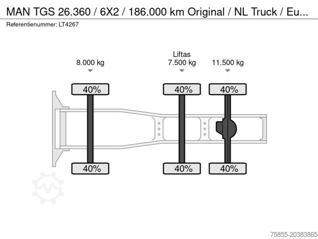 Standaard trekker MAN TGS 26.360 /  6X2 / 186.000 km Original / NL Tr...