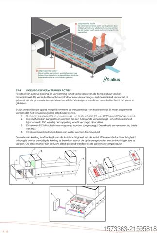 Lasdampafzuiging, Klimaat WTW Alius Impaero