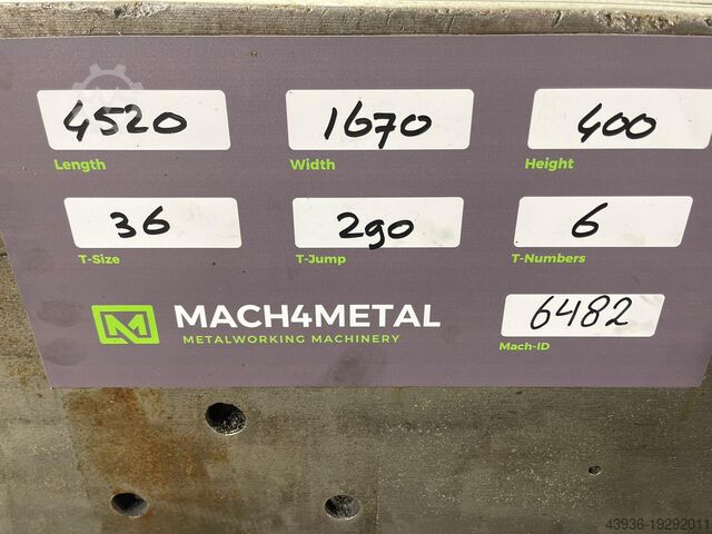 Klemplaat 4520 x 1670 x 400 mm Stolle