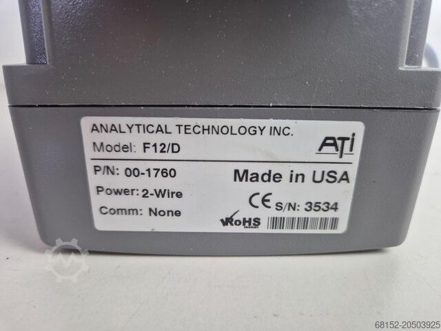 ATi f12/D Gas transmitter ATi f12/D