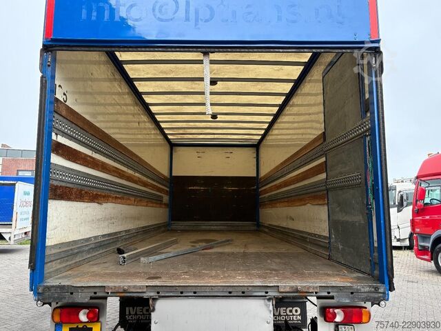βαλίτσα Iveco Eurocargo 120 E 21 + LOAD LIFT + EURO 6