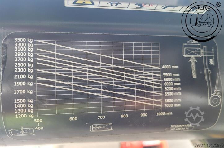 Elektro 4-Rad Linde E35HL