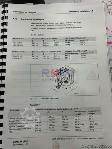 AGIECHARMILLES MIKRON HSM400U – 2007 – 5 Axis machining center MIKRON HSM400U