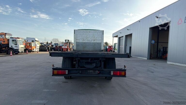 Platte bak MAN TGA 25.360 (MANUAL PUMP / PERFECT CONDITION / M...