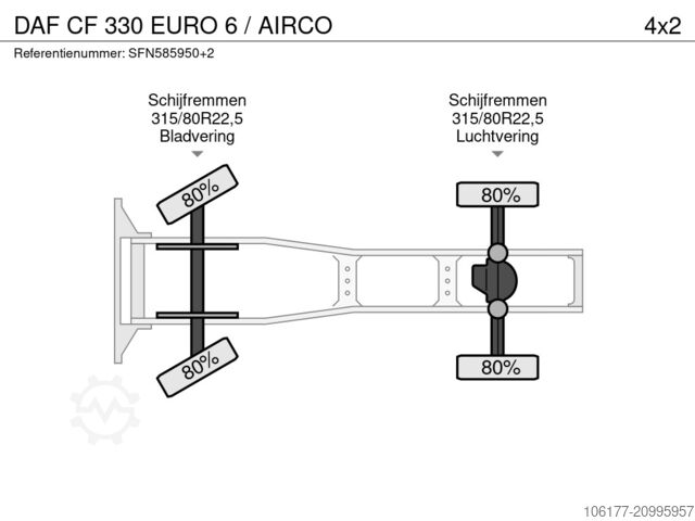 Standard-SZM DAF CF 330 EURO 6 / AIRCO