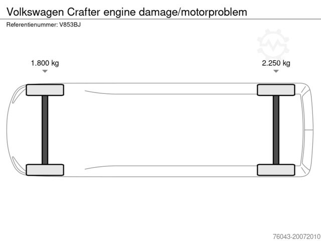 Kofer Volkswagen Crafter engine damage/motorproblem/onlyexport