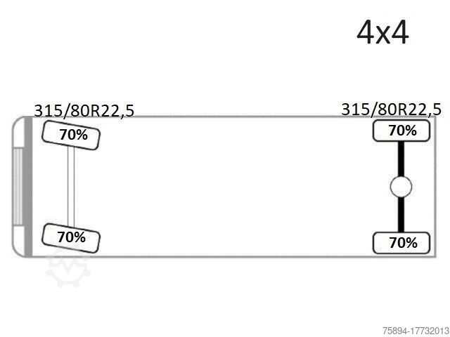 Teherautóra szerelt daru MAN TGA 18.360 * PK 10501 + FUNK *4x4