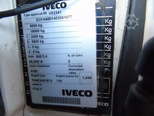 Kuffert Iveco Eurocargo 80E18 + 3 SEATS