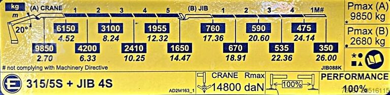 Driezijdige kipper met kraan Iveco X-WAY 480