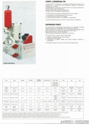 Kammerfilterpresse VICENTINI Ciclope 800