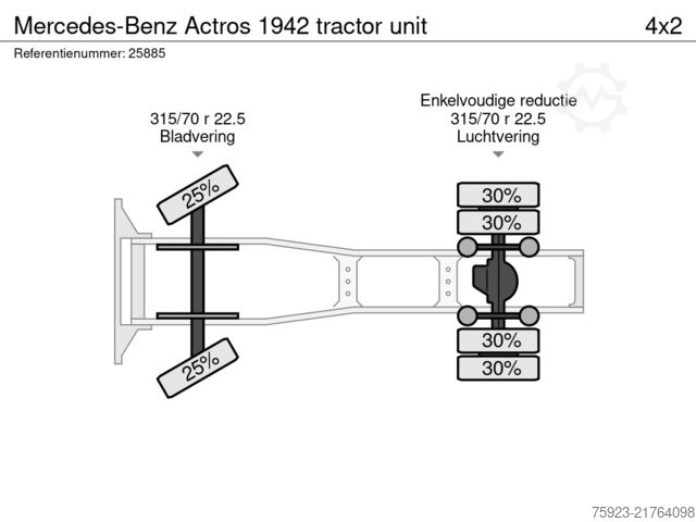 Standaard-SZM Mercedes-Benz Actros 1942 tractor unit