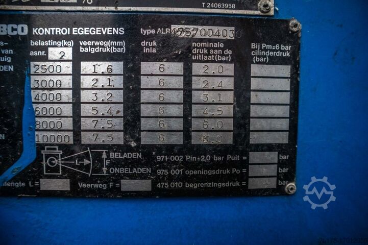 Estándar-SZM TERBERG TERBERG RT28 - 4X4